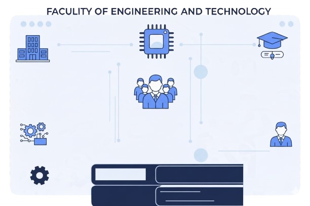 خريطة الدراسات